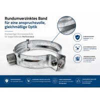 WUS PROFI-Rohrschelle DN 100, rundumverzinkt, M10 Anschlussgewinde